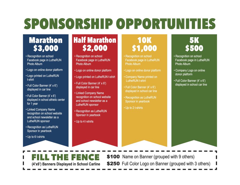 Image: 2025 LutheRUN Sponsorship Opportunities